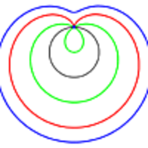 Улитка Паскаля