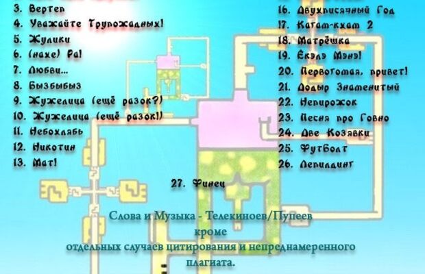 Обложки Альбомов