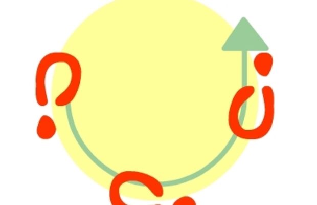 Логотипы группы РАЙ