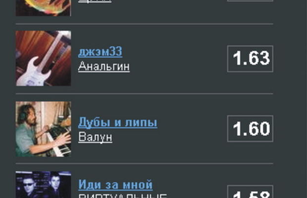 Наши достижения